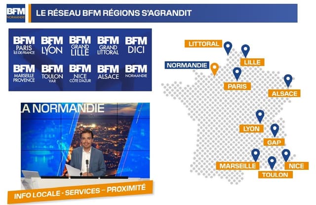 BFM Normandie rejoint la liste des 9 autres chaînes régionales dédiées à l'actualité locale. Journaliste : Bastien Bocquel