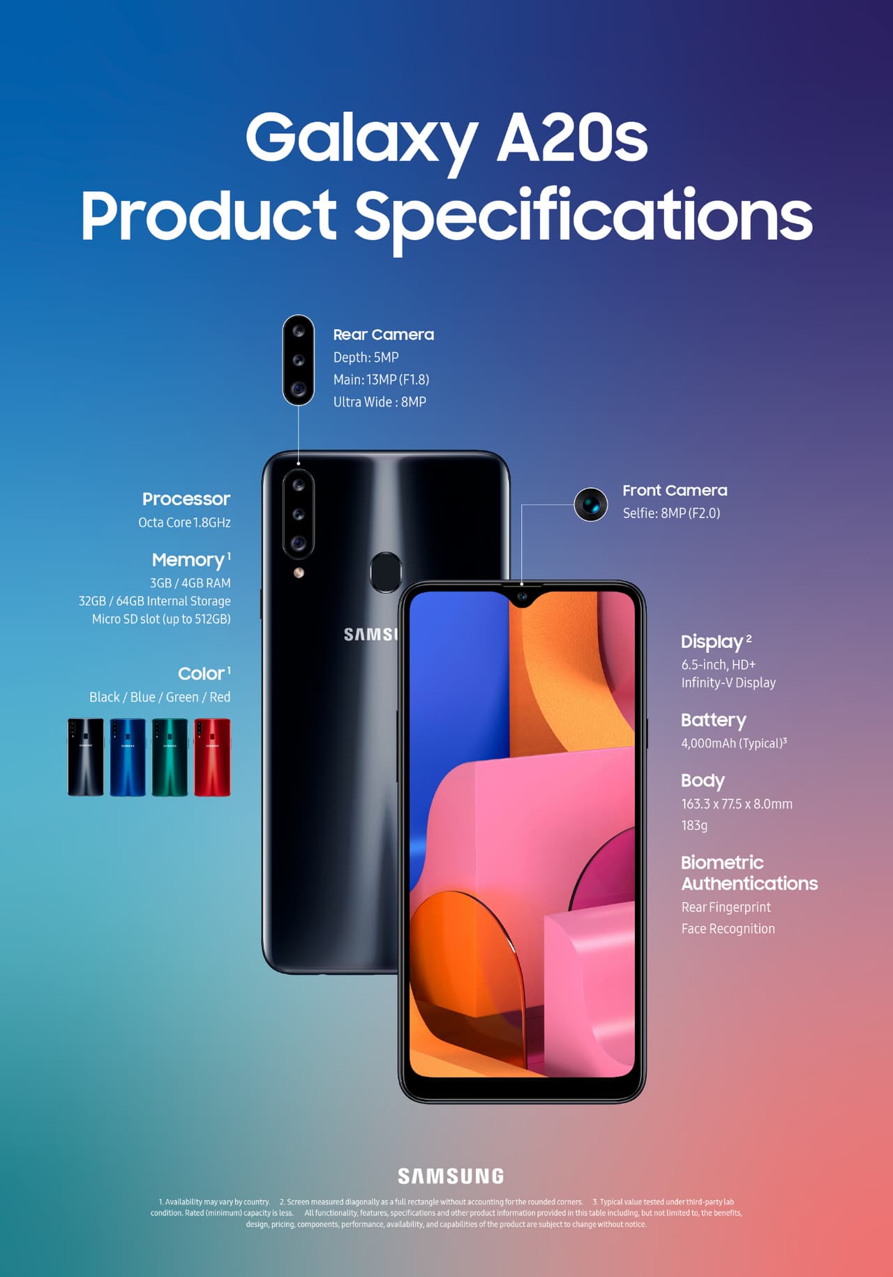 Samsung présente le Galaxy A20s | SFR ACTUS