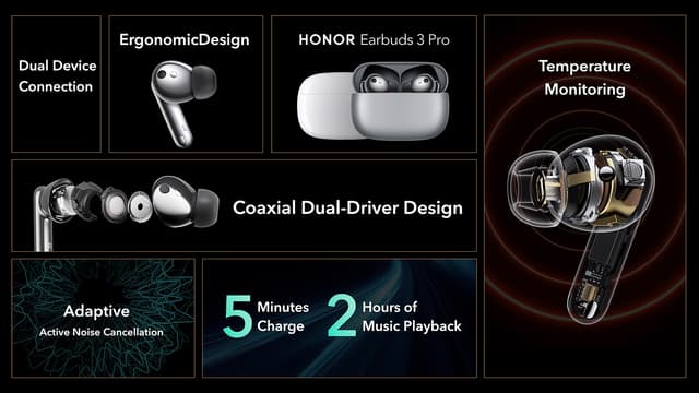 Les principales caractéristiques des HONOR Earbuds 3 Pro.
