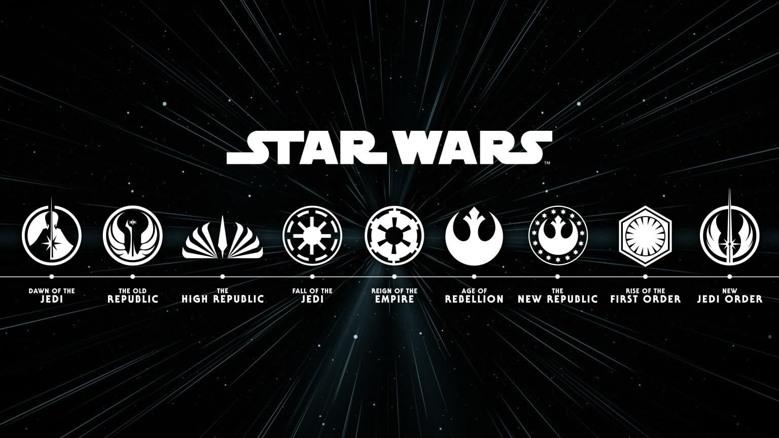 Chronologie officielle des différentes ères de Star Wars