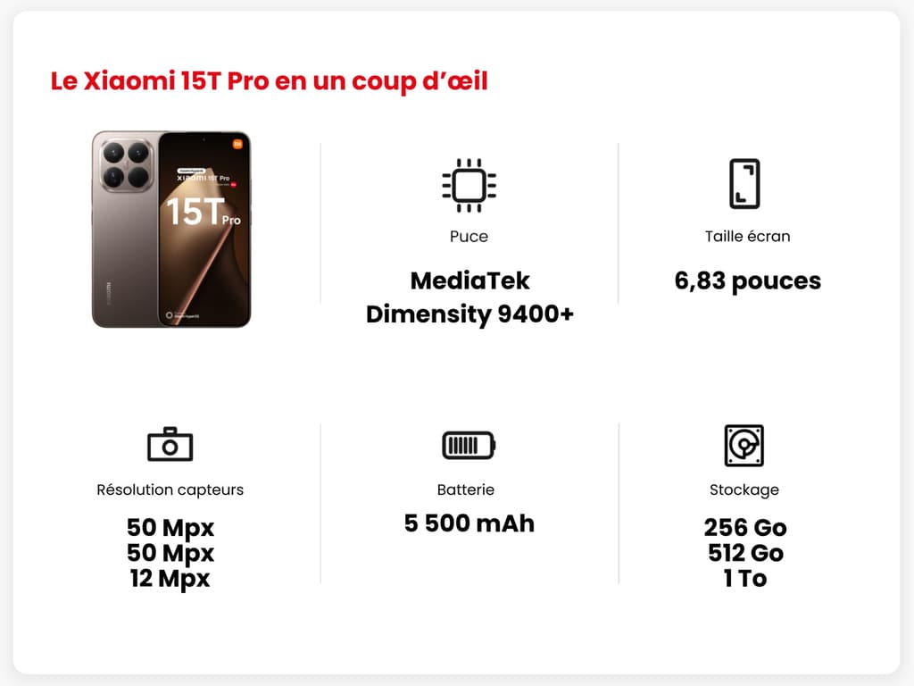 Xiaomi 15T Pro