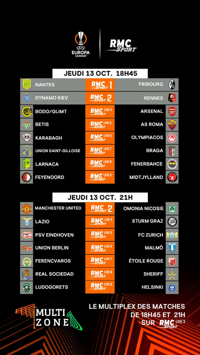 Le programme TV complet de la 4e journée de Ligue Europa sur RMC Sport