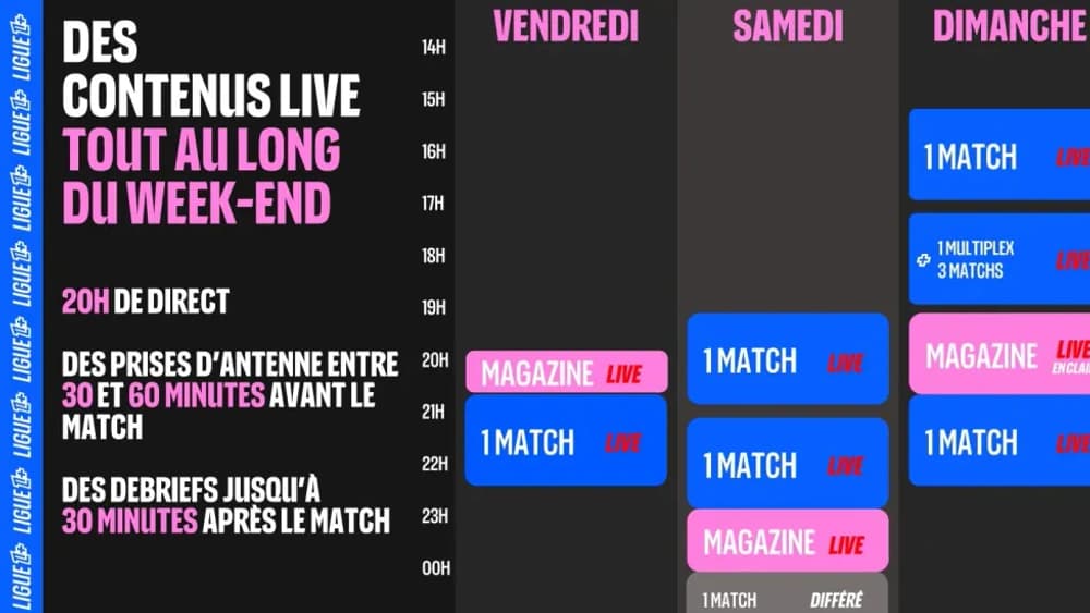 Voici les ''contenus live'' à retrouver chaque week-end sur LIGUE 1+. Voici les ''contenus live'' à retrouver chaque week-end sur LIGUE 1+.