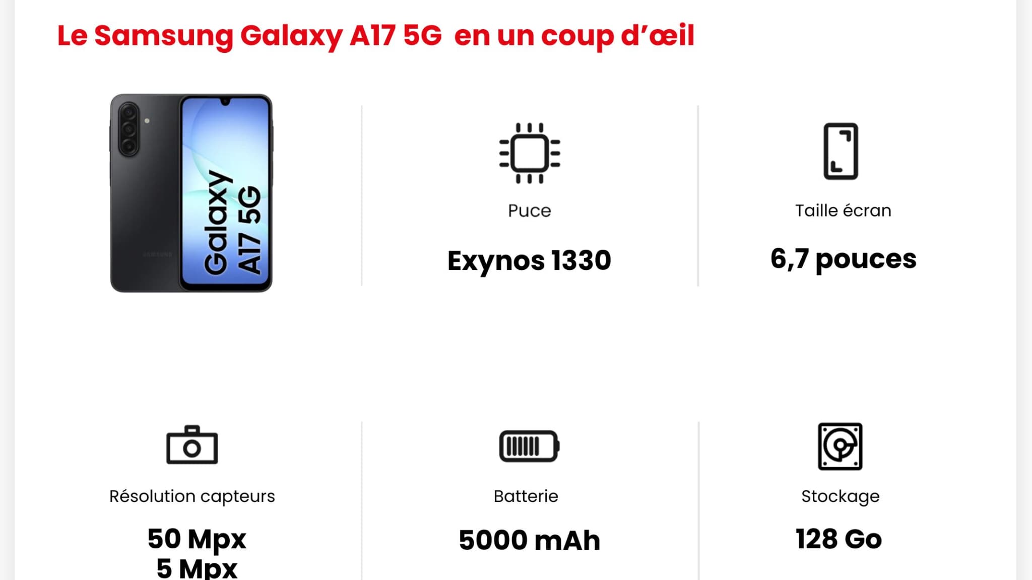 Les principales caractéristiques du Samsung Galaxy A17.