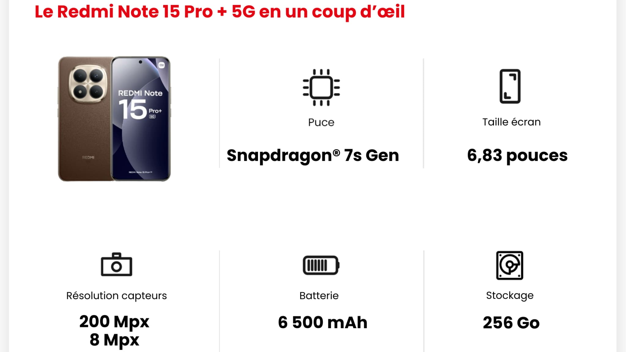 Découvrez la fiche technique du Redmi Note 15 Pro + 5G.
