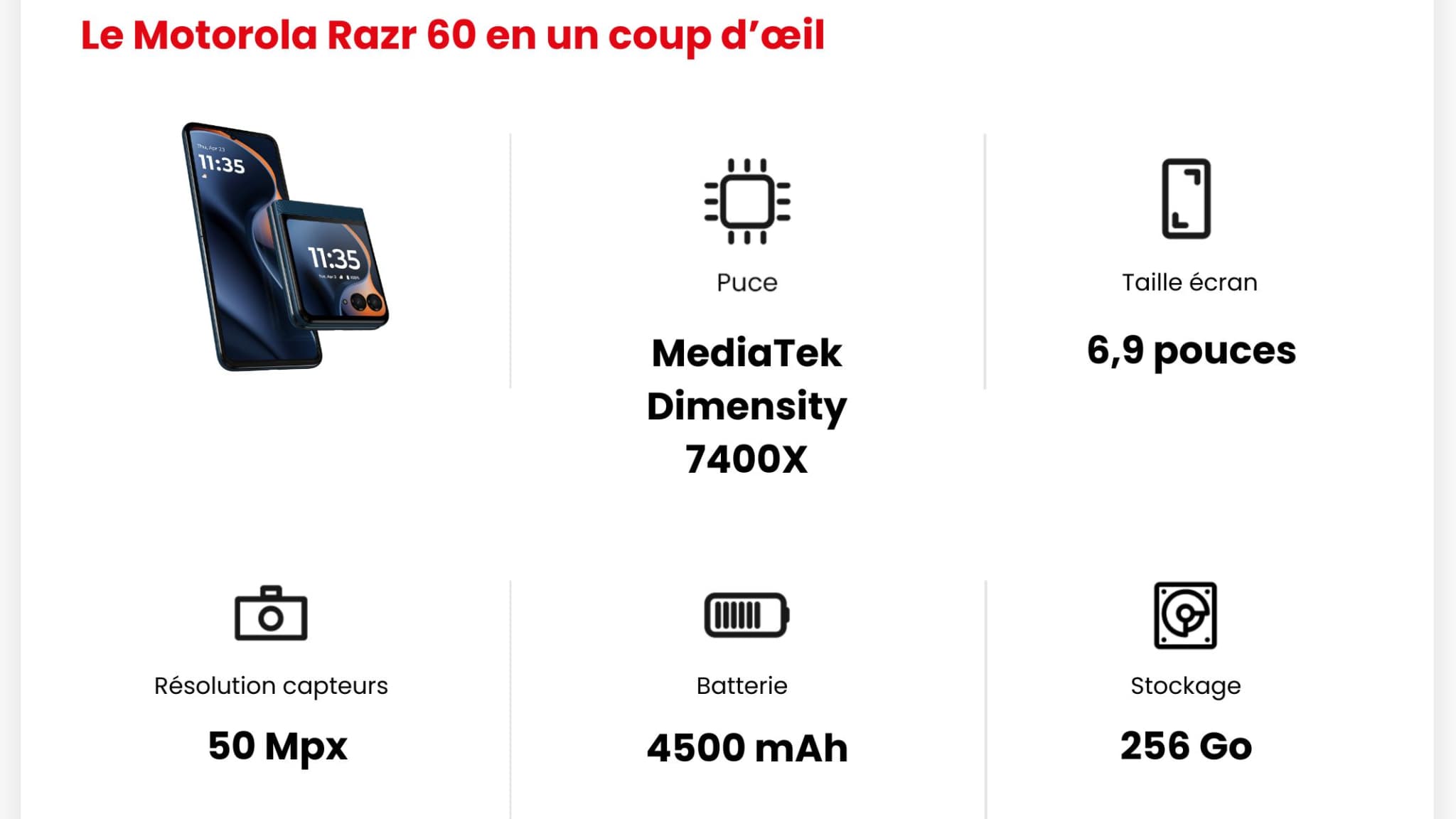 Les principales caractéristiques du Motorola Razr 60. 