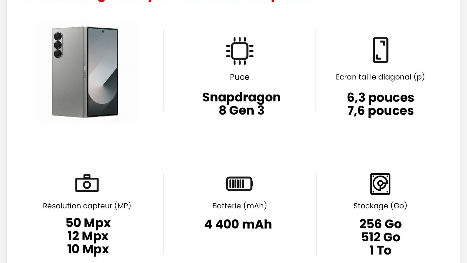 Les principales caractéristiques du Samsung Galaxy Z Fold6. Les principales caractéristiques du Samsung Galaxy Z Fold6.