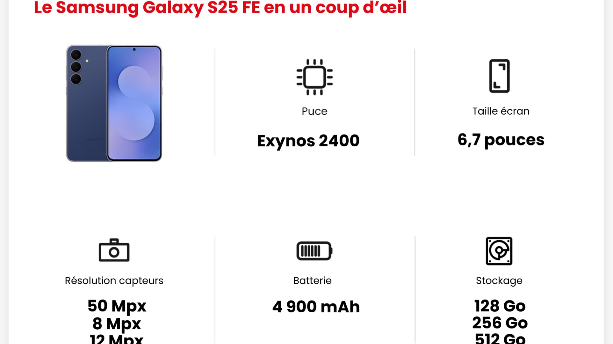 Les principales caractéristiques du Samsung Galaxy S25 FE Les principales caractéristiques du Samsung Galaxy S25 FE