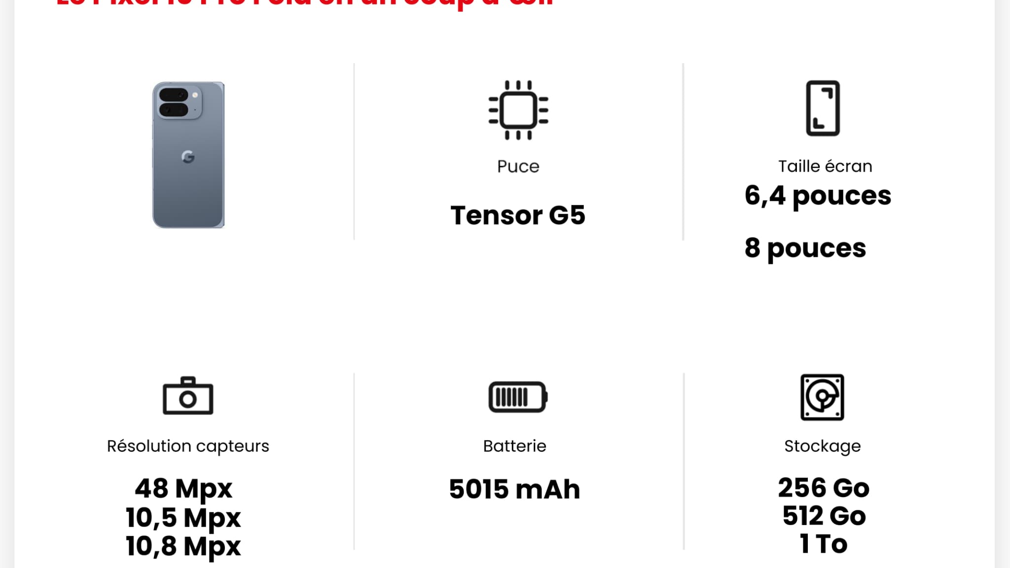 Les principales caractéristiques du Google Pixel 10 Pro Fold Les principales caractéristiques du Google Pixel 10 Pro Fold