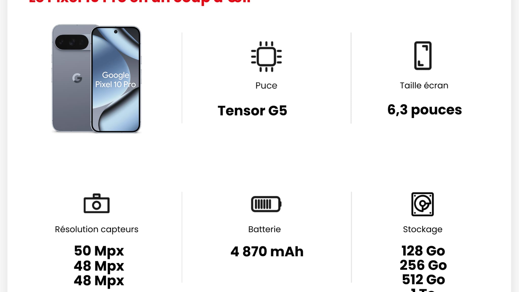 Les principales caractéristiques du Google Pixel 10 Pro Les principales caractéristiques du Google Pixel 10 Pro