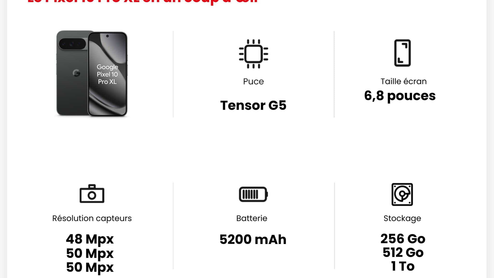 Les principales caractéristiques du Pixel 10 Pro XL Les principales caractéristiques du Pixel 10 Pro XL