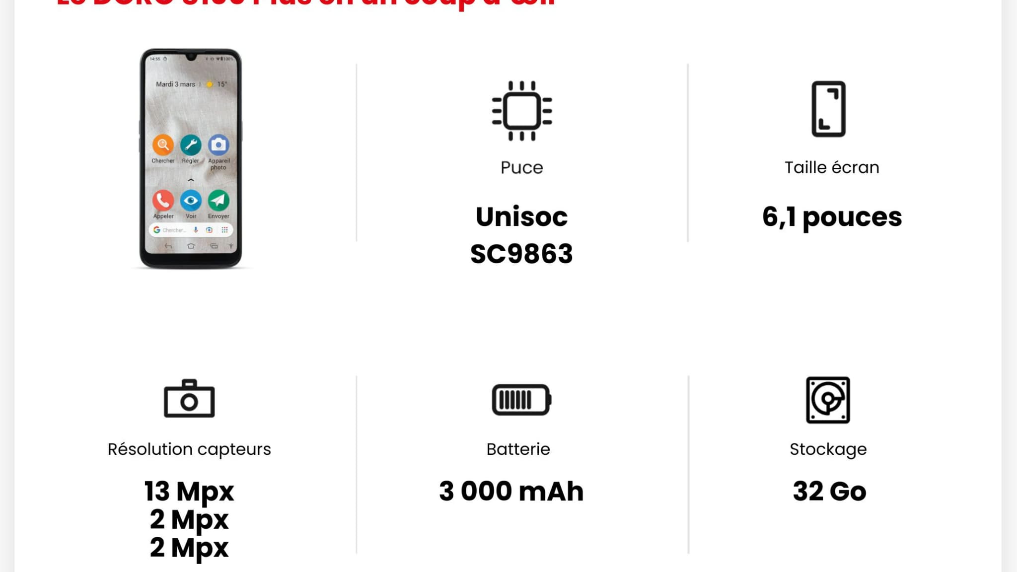 Les principales caractéristiques techniques du DORO 8100 Plus