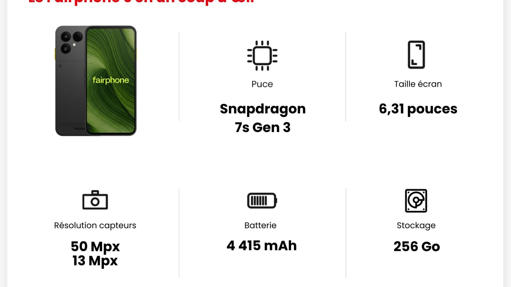 Les principales caractéristiques du Fairphone 6. Les principales caractéristiques du Fairphone 6.