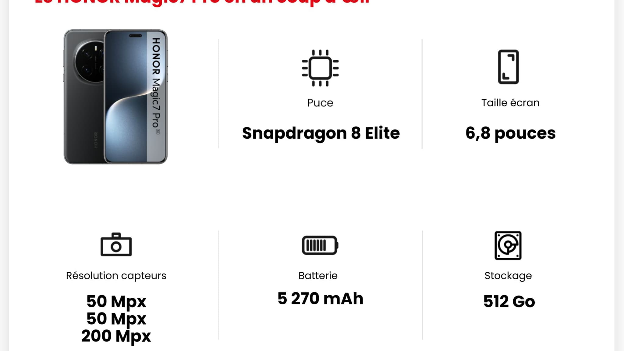 Les principales caractéristiques du HONOR Magic7 Pro.