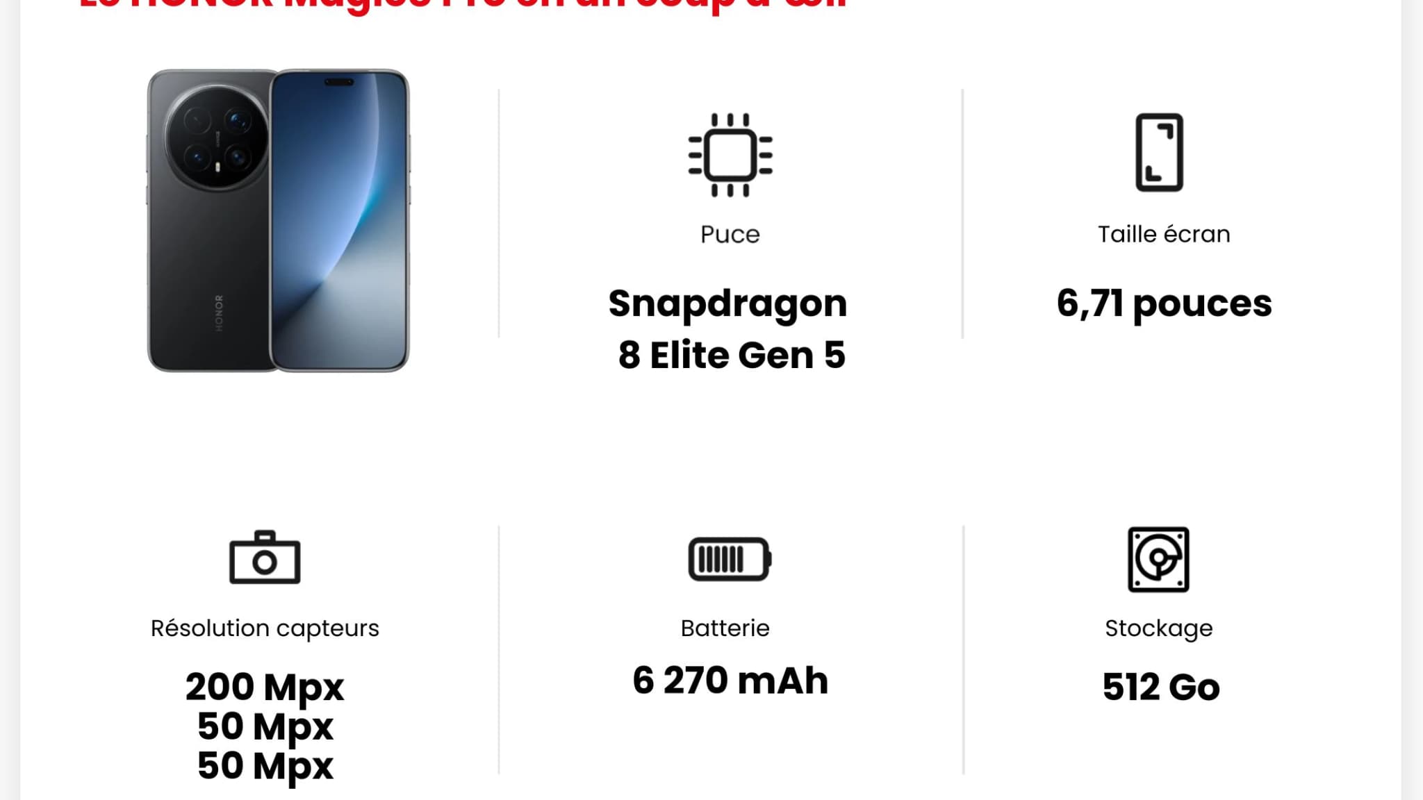 Les principales caractéristiques du HONOR Magic8 Pro