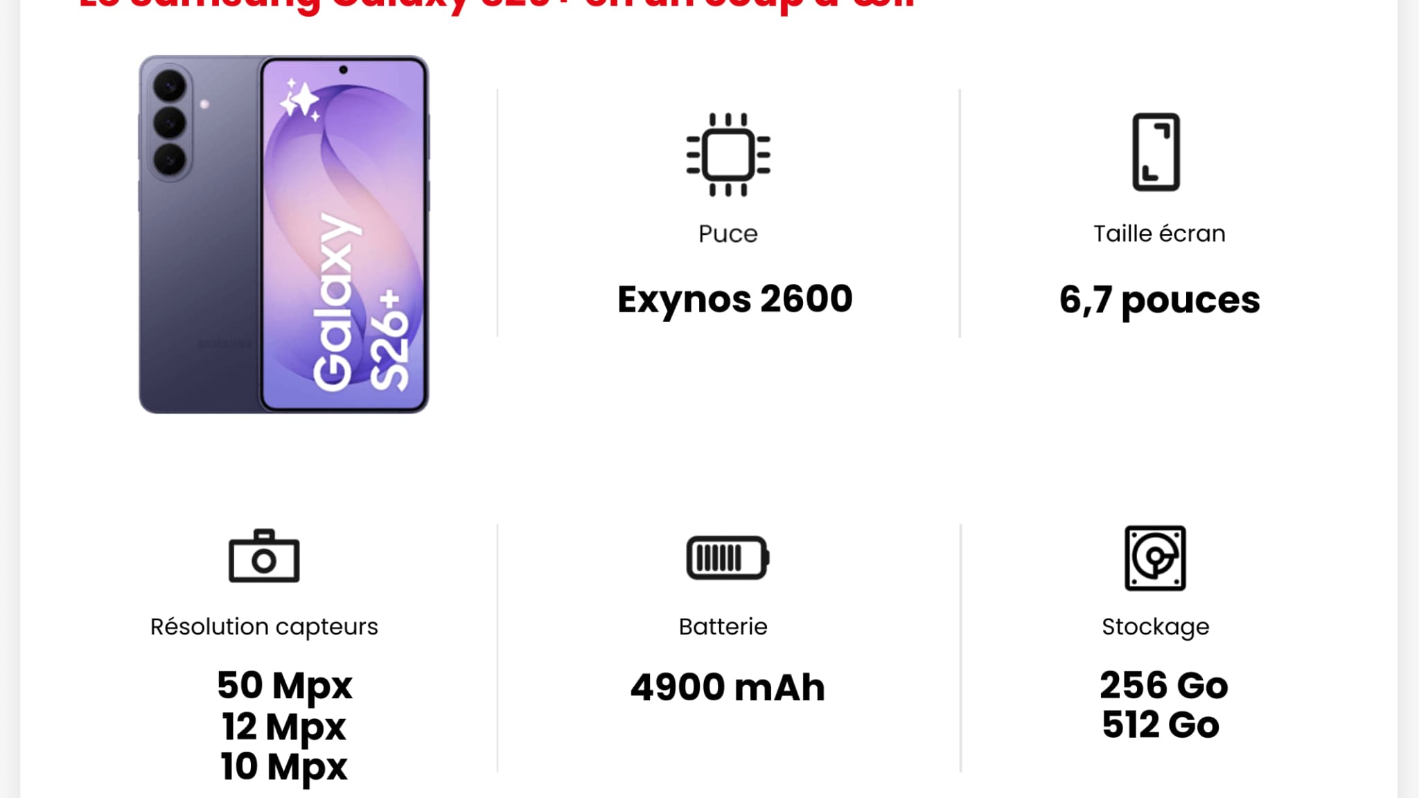 Les principales caractéristiques du Samsung Galaxy S26+.