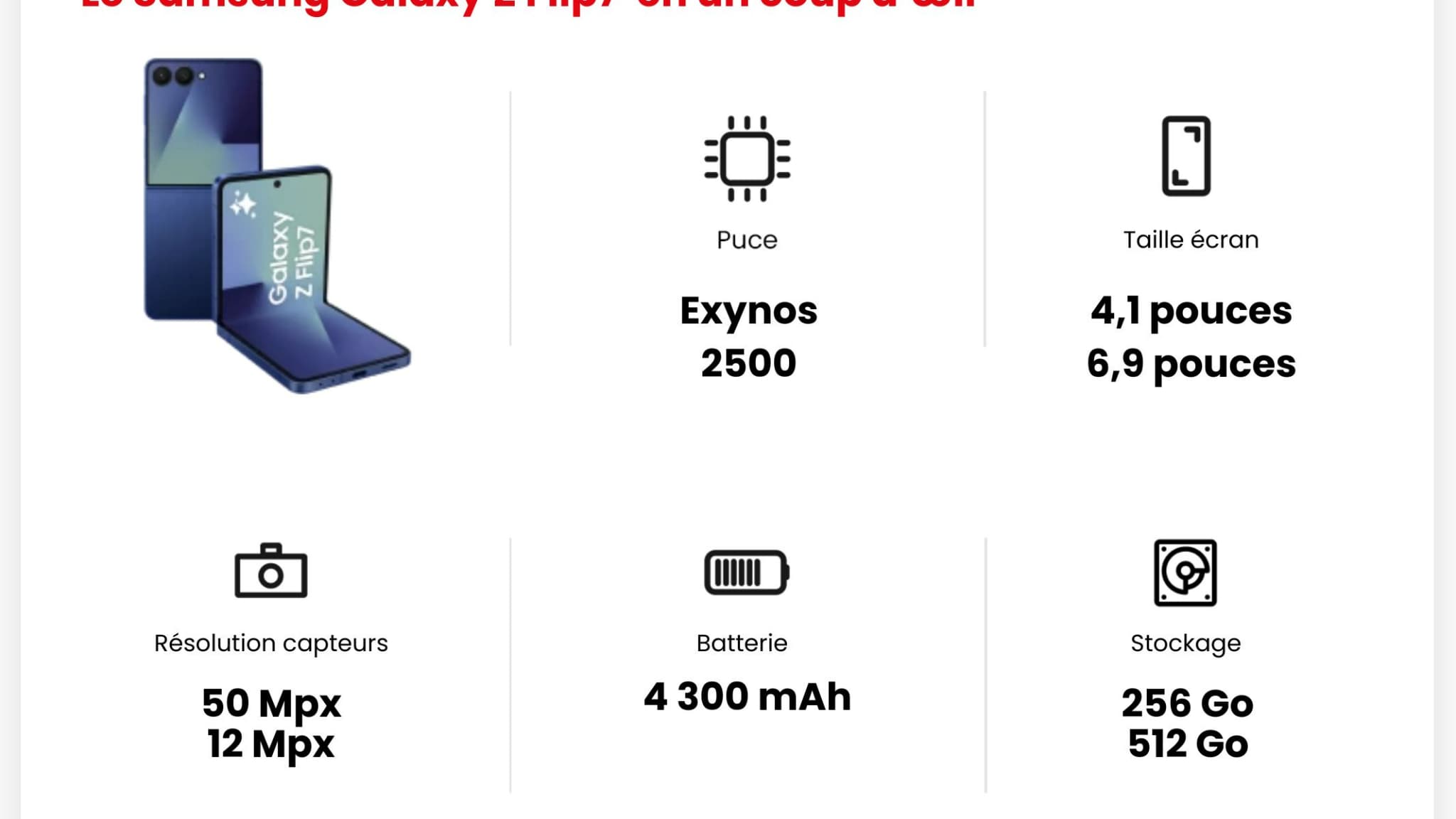 Les principales caractéristiques du Samsung Galaxy Z Flip7. Les principales caractéristiques du Samsung Galaxy Z Flip7.
