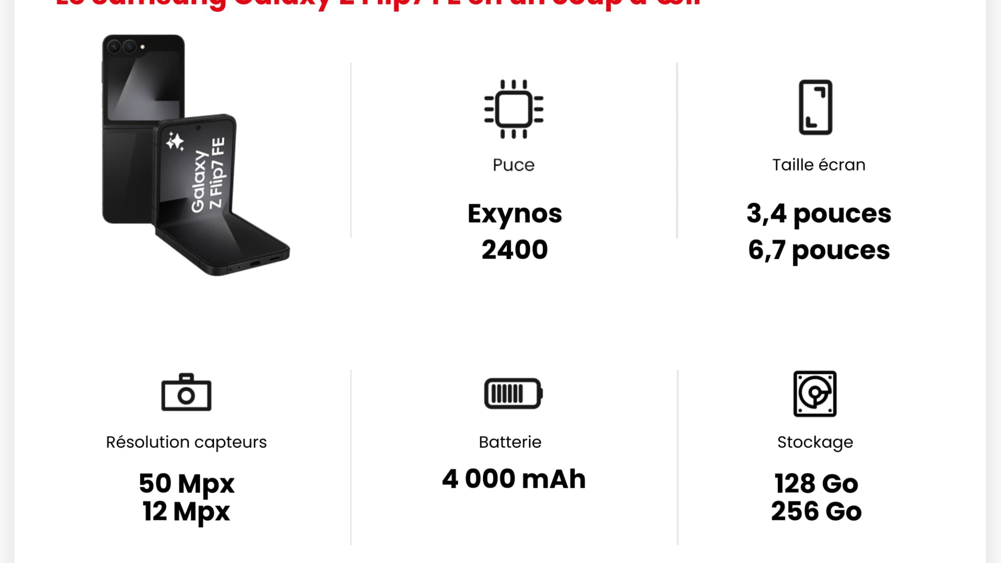 Les principales caractéristiques du Samsung Galaxy Z Flip7 FE.