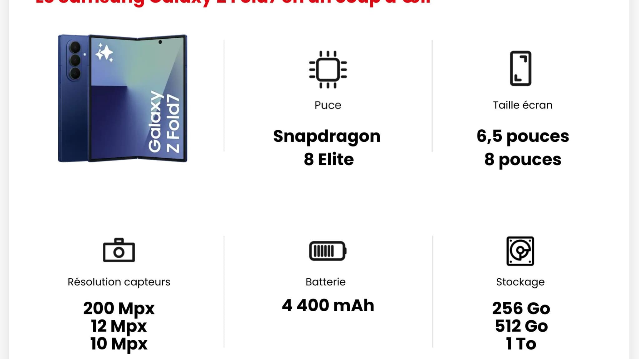 Les principales caractéristiques du Samsung Galaxy Z Fold7.