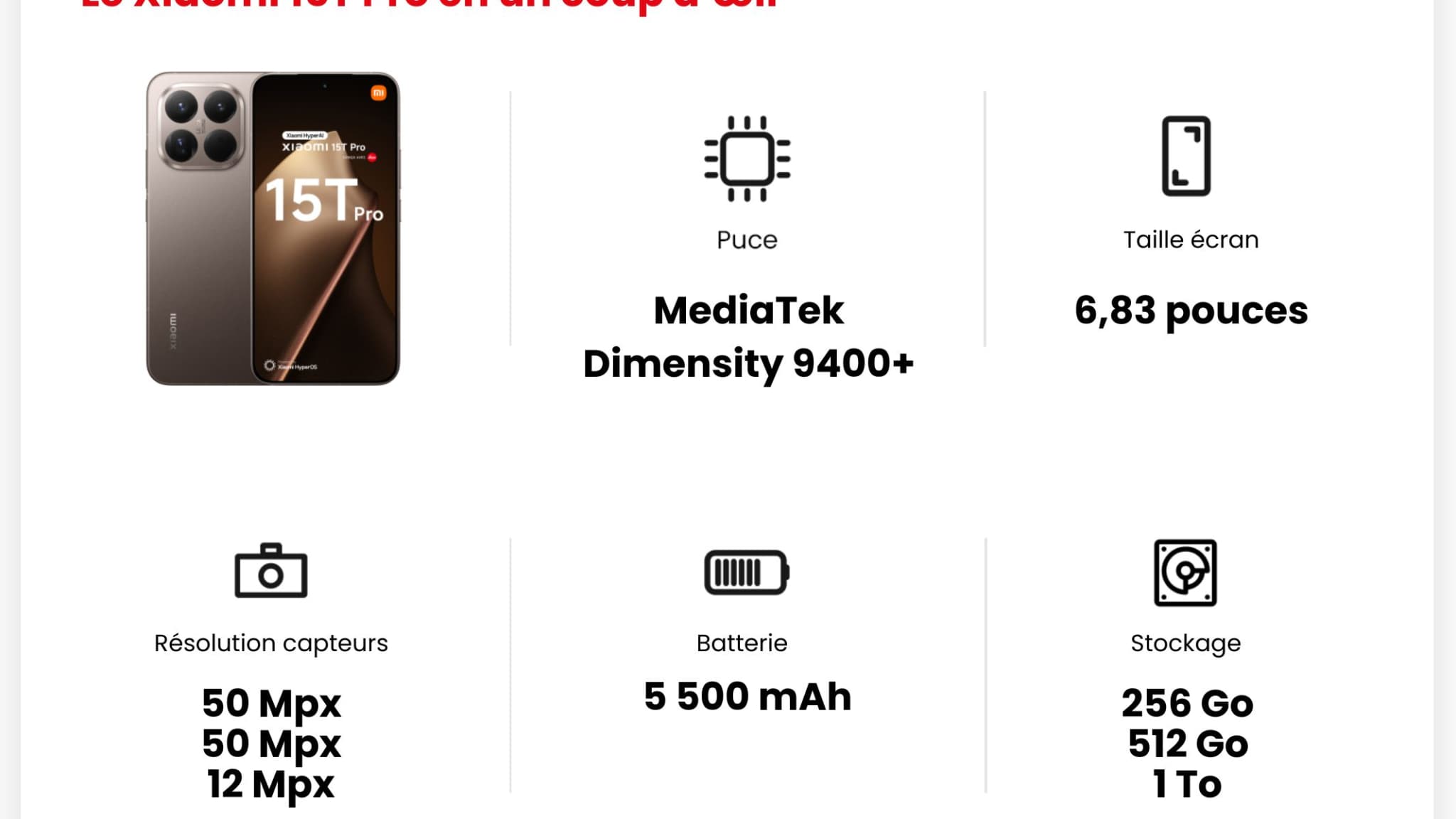 Les principales caractéristiques du Xiaomi 15T Pro.