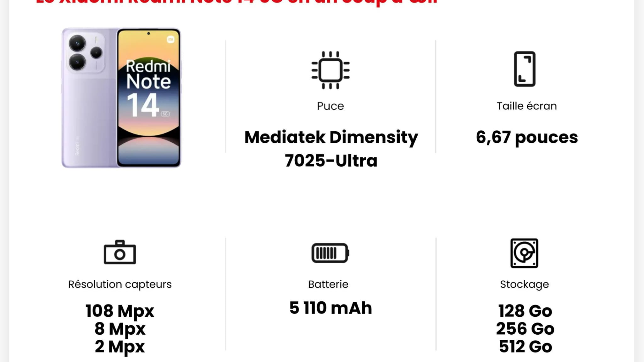 Les principales caractéristiques du Xiaomi Redmi Note 14 5G.
