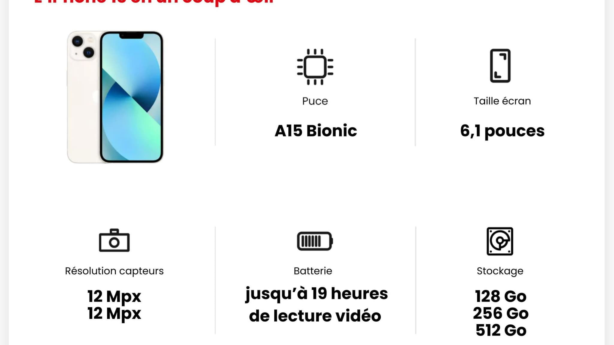 Les principales caractéristiques de l'iPhone 13. Les principales caractéristiques de l'iPhone 13.