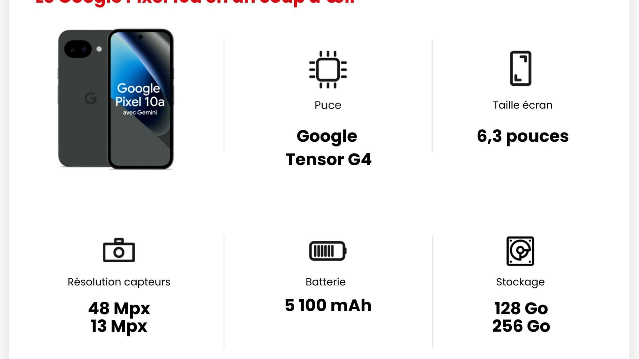Les principales caractéristiques techniques du Google Pixel 10a.