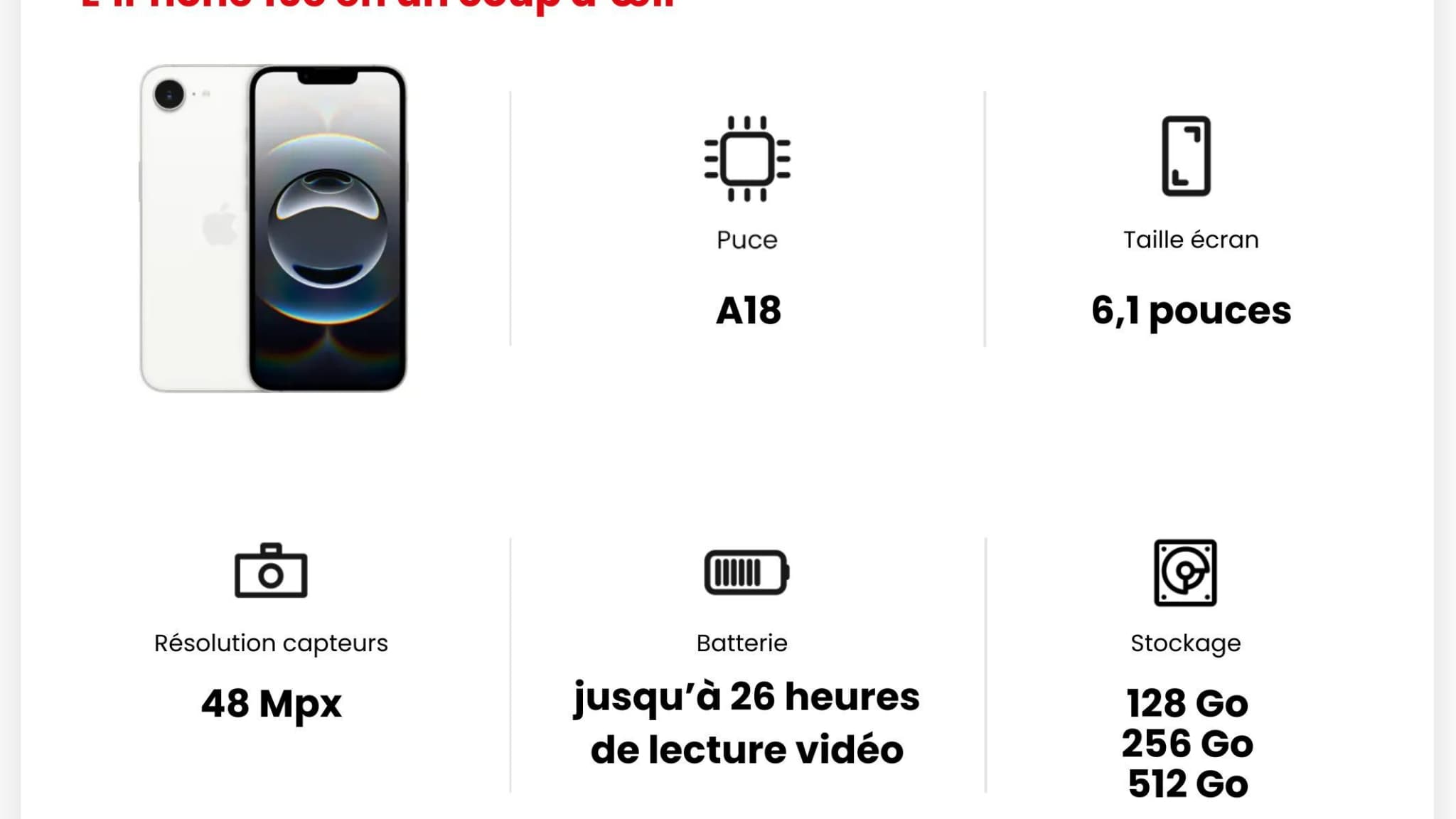 Les principales caractéristiques de l'iPhone 16e Les principales caractéristiques de l'iPhone 16e