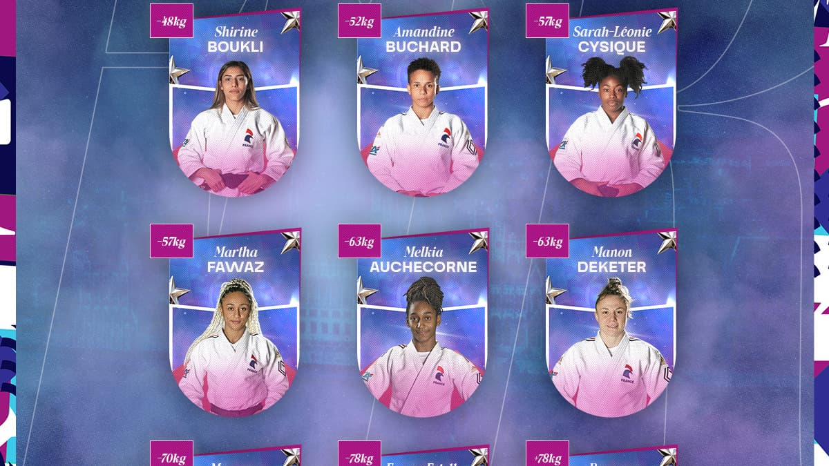 Découvrez la sélection tricolore féminine pour les Championnats du monde de Judo 2025. Découvrez la sélection tricolore féminine pour les Championnats du monde de Judo 2025.