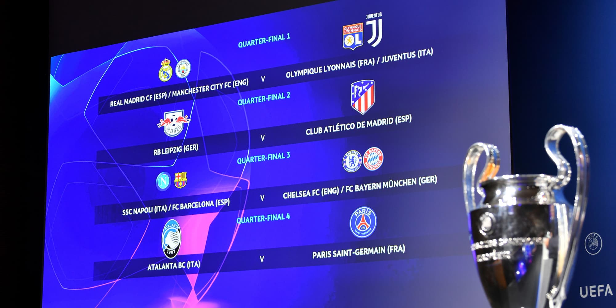 L'UEFA a procédé au tirage au sort du Final 8 de la Ligue des Champions 2019-20, dans son siège à Nyon (Suisse), le 10 juillet 2020.