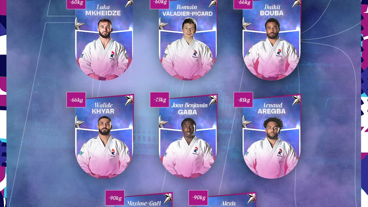 Découvrez la sélection tricolore masculine pour les Championnats du monde de Judo 2025. Découvrez la sélection tricolore masculine pour les Championnats du monde de Judo 2025.