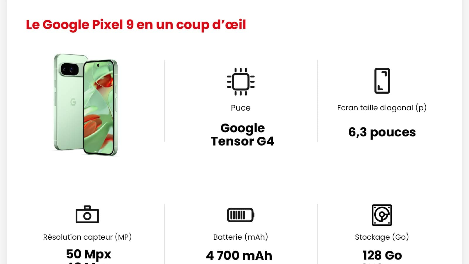 Les principales caractéristiques du Google Pixel 9. Les principales caractéristiques du Google Pixel 9.