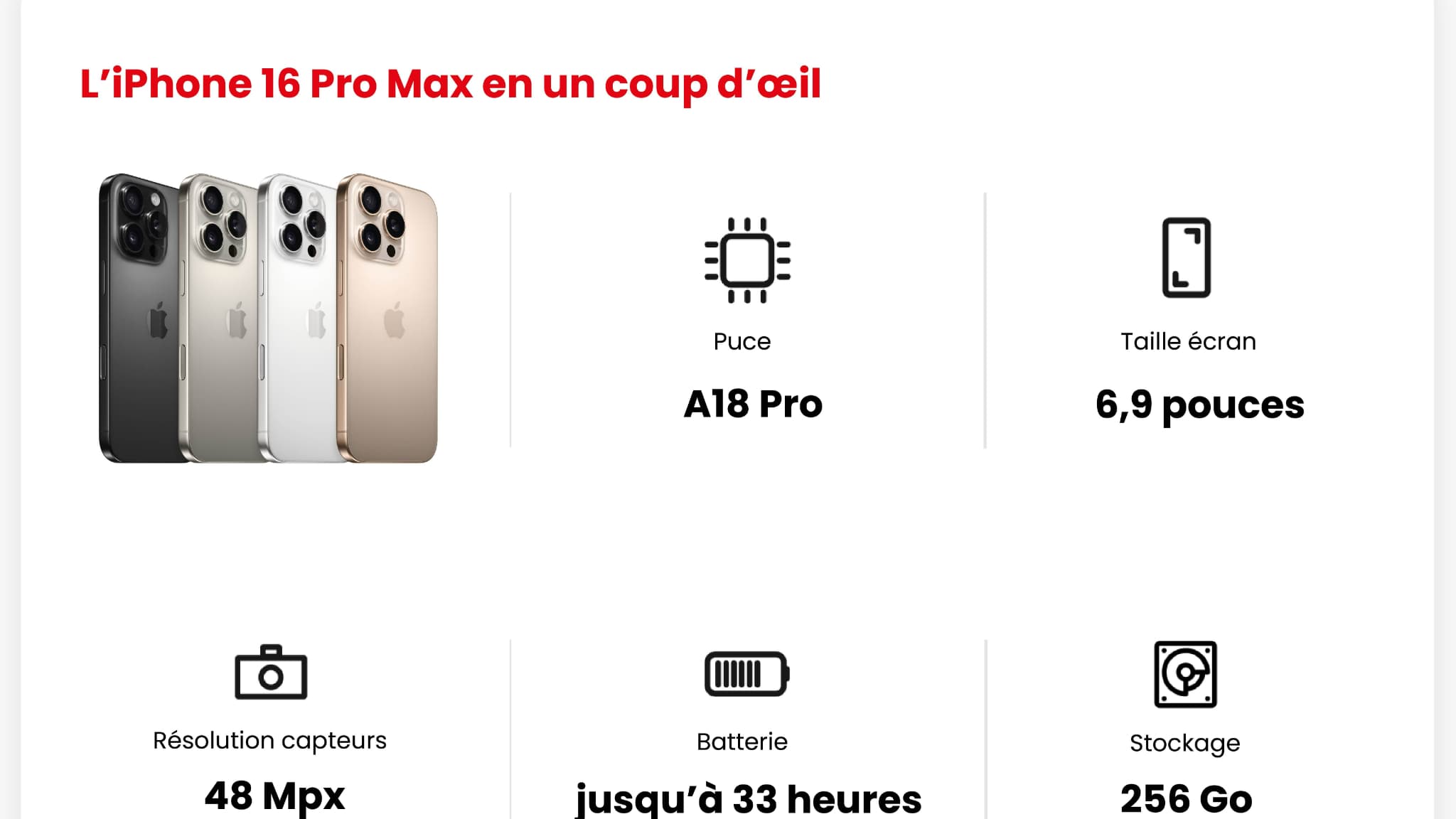 Les principales caractéristiques de l'iPhone 16 Pro Max. Les principales caractéristiques de l'iPhone 16 Pro Max.