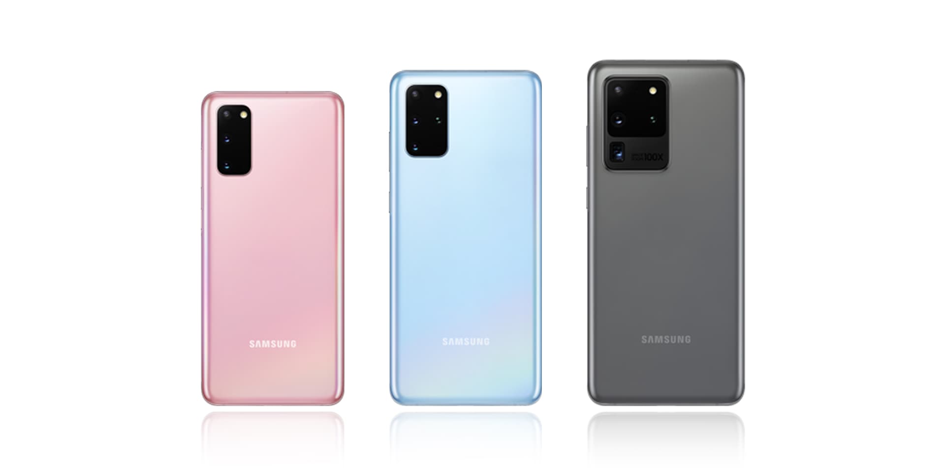 Le Galaxy S20 de Samsung existe en trois versions : S20, S20+ et S20 Ultra