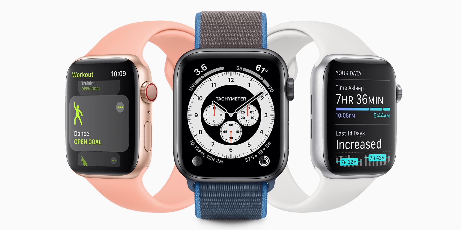 L'Apple Watch 6 devrait être équipée d'un capteur d'oxygénation sanguine.