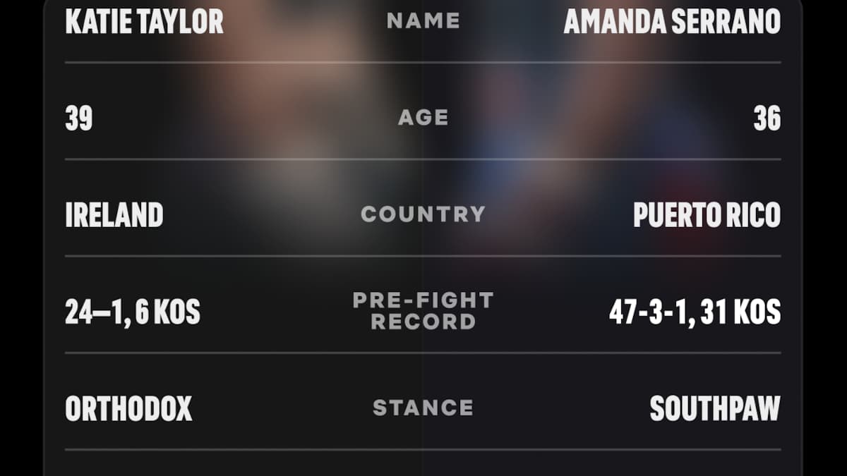 Les différentes caractéristiques de Katie Taylor et Amanda Serrano.
