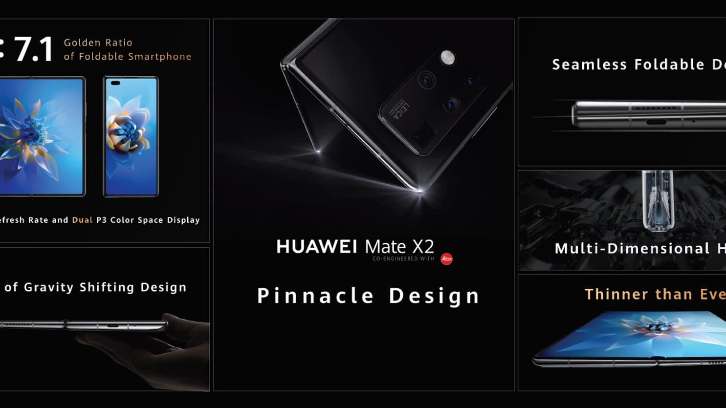 Les caractértistiques techniques et le design du Huawei Mate X2