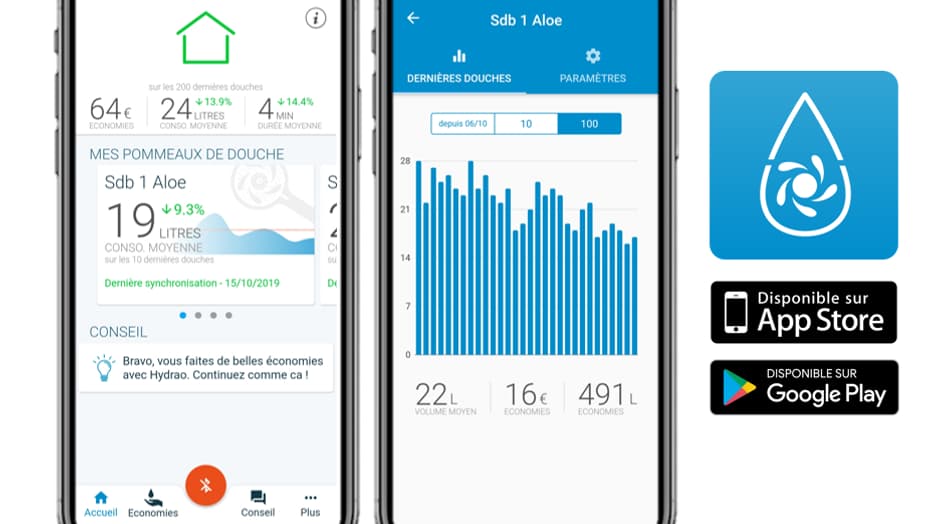 Hydrao et son application simple d'utilisation.