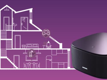SFR Box 8X : profitez de la puissance du Wi-Fi 6 dans toute la maison