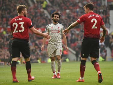 Manchester United - Liverpool, the Derby of England