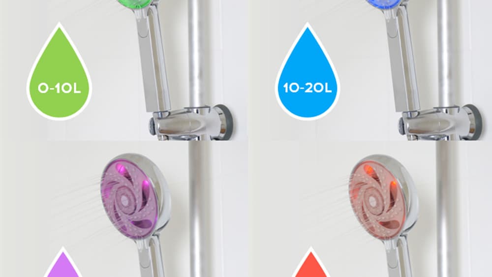 Hydrao et ses couleurs pour vous avertir de votre consommation.