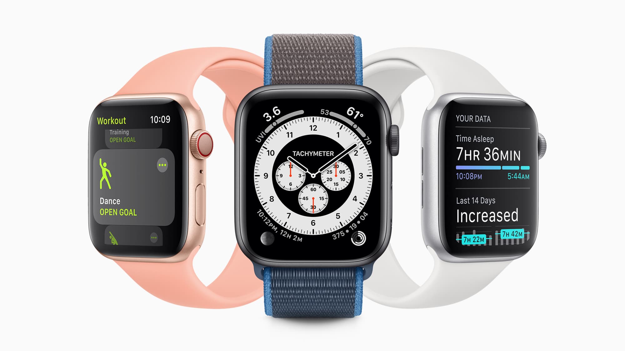Apple présente l'Apple Watch Series 6, capable de mesurer le taux d'oxygène  dans le sang